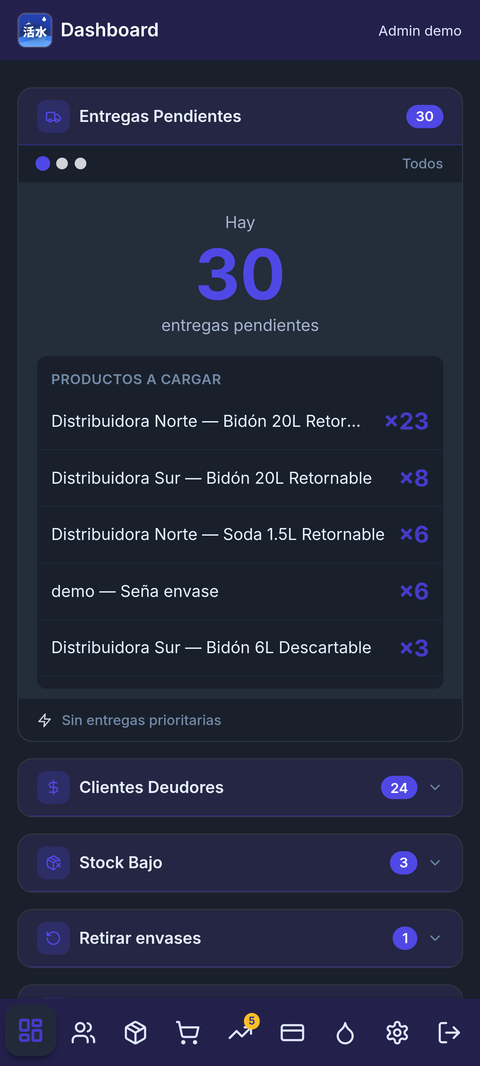 Dashboard de IKIMIZU en modo oscuro mostrando entregas pendientes, clientes deudores y stock