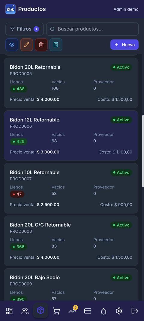 Vista del módulo Productos en IKIMIZU